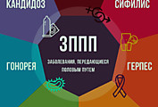 Инфекции передающиеся половым путем (ИППП)